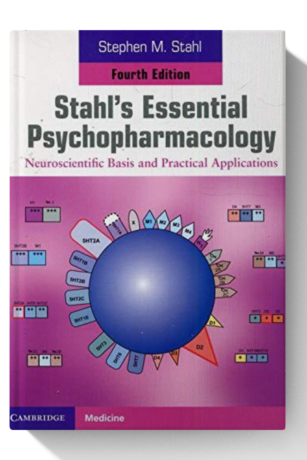 Stahl's Essential Psychopharmacology: Neuroscientific Basis and Practical Applications
