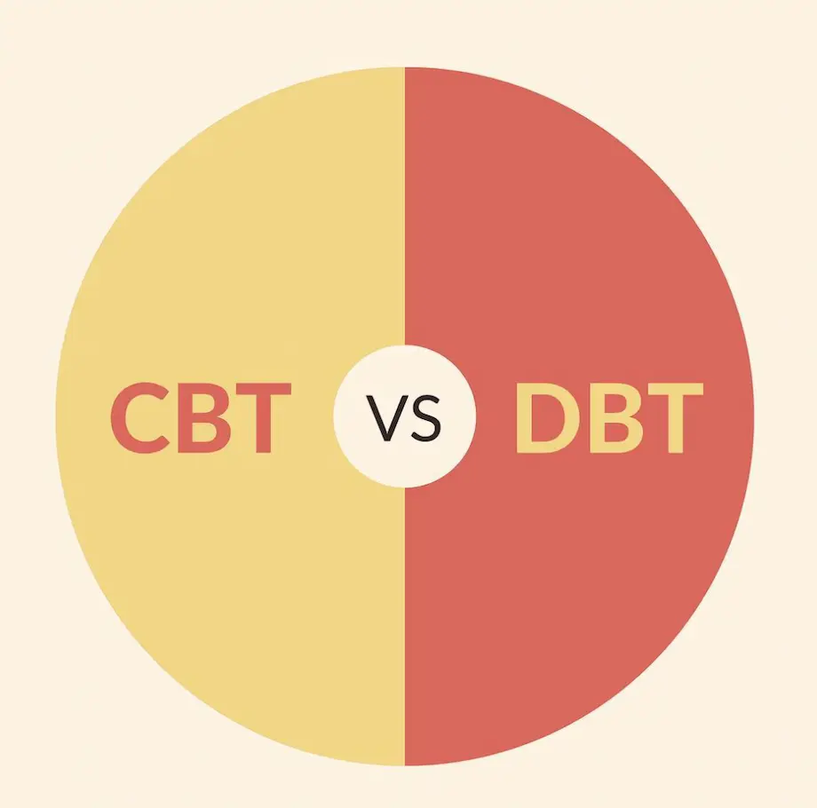 CBT vs DBT: Understanding the Key Differences and Choosing the Right Therapy for You
