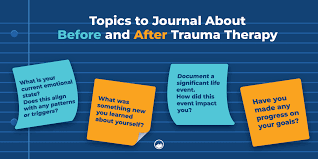 Exploring Therapy Topics