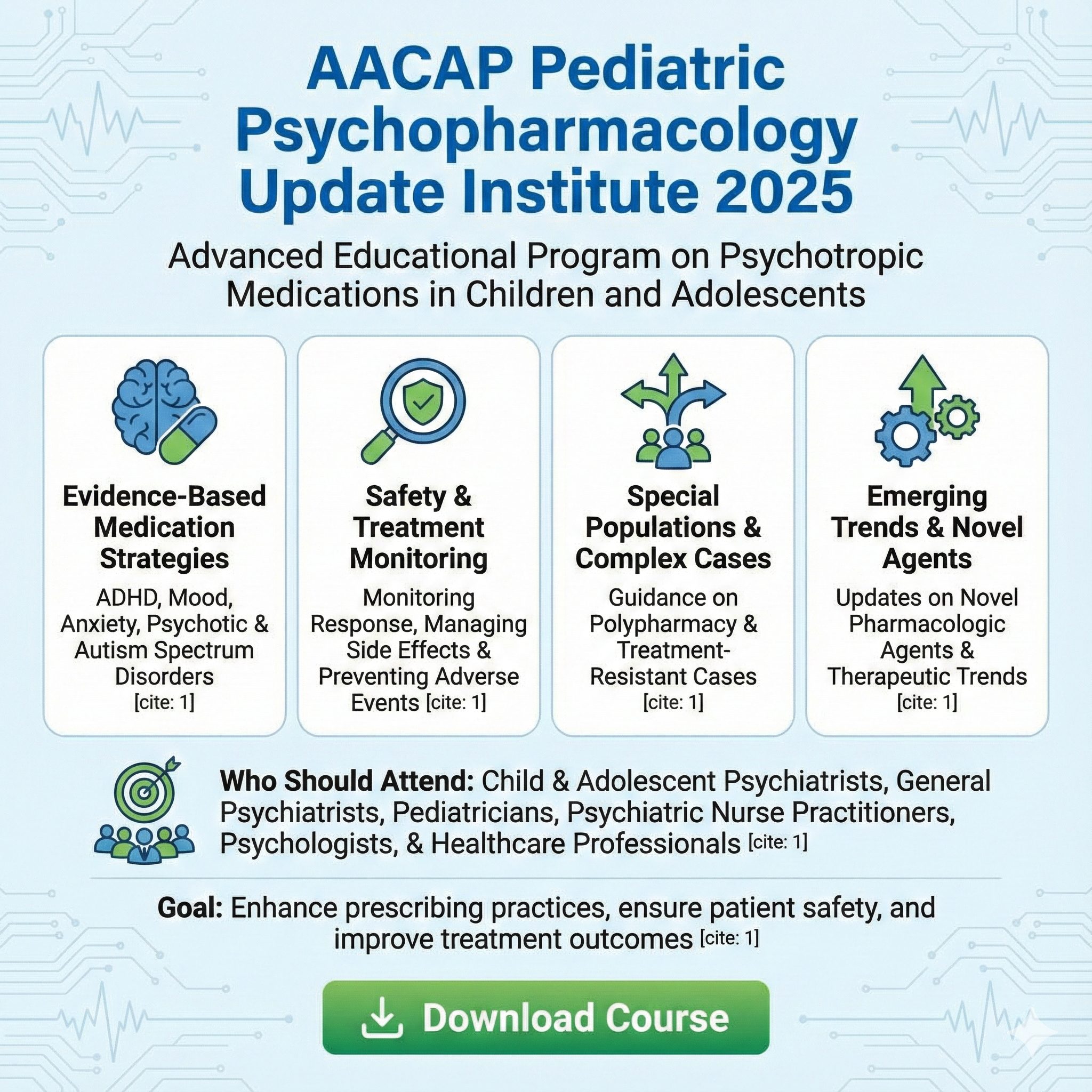American Academy of Child and Adolescent Psychiatry Pediatric Psychopharmacology Update Institute 2025