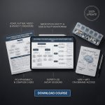 American Academy of Child and Adolescent Psychiatry Pediatric Psychopharmacology Update Institute 2025